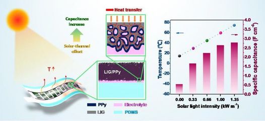 斯坦福大學(xué)開發(fā)出能在夜間工作的太陽能電池板