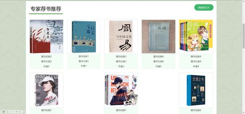 定制化圖書(shū)借閱推薦引擎 Python實(shí)現(xiàn)的畢業(yè)設(shè)計(jì)指南